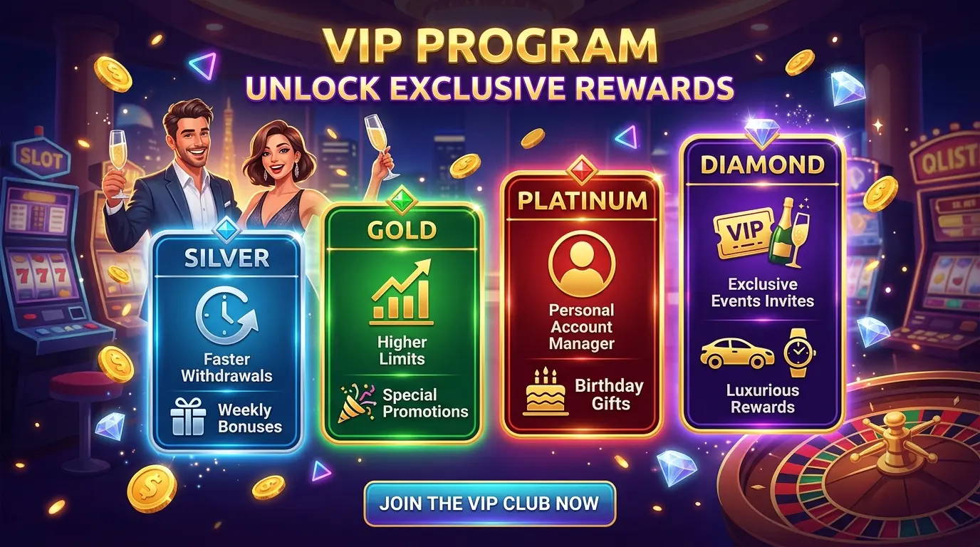 Spin Samurai loyalty program